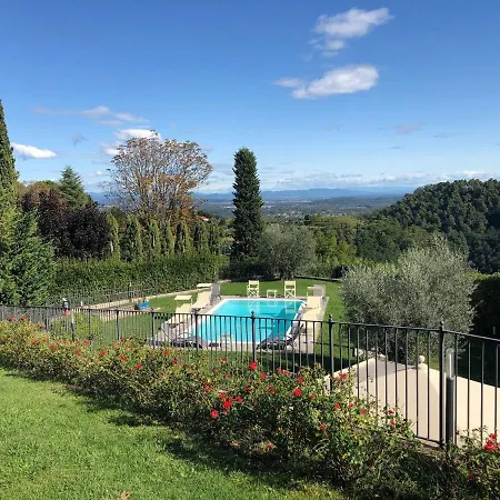 Montefiore By Salogi Villa